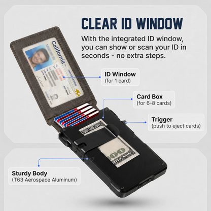 Slim RFID Blocking Wallet for Men Rolls Cart